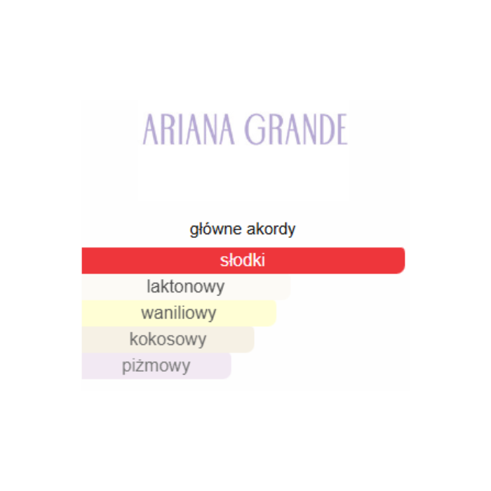 Ariana Grande Cloud